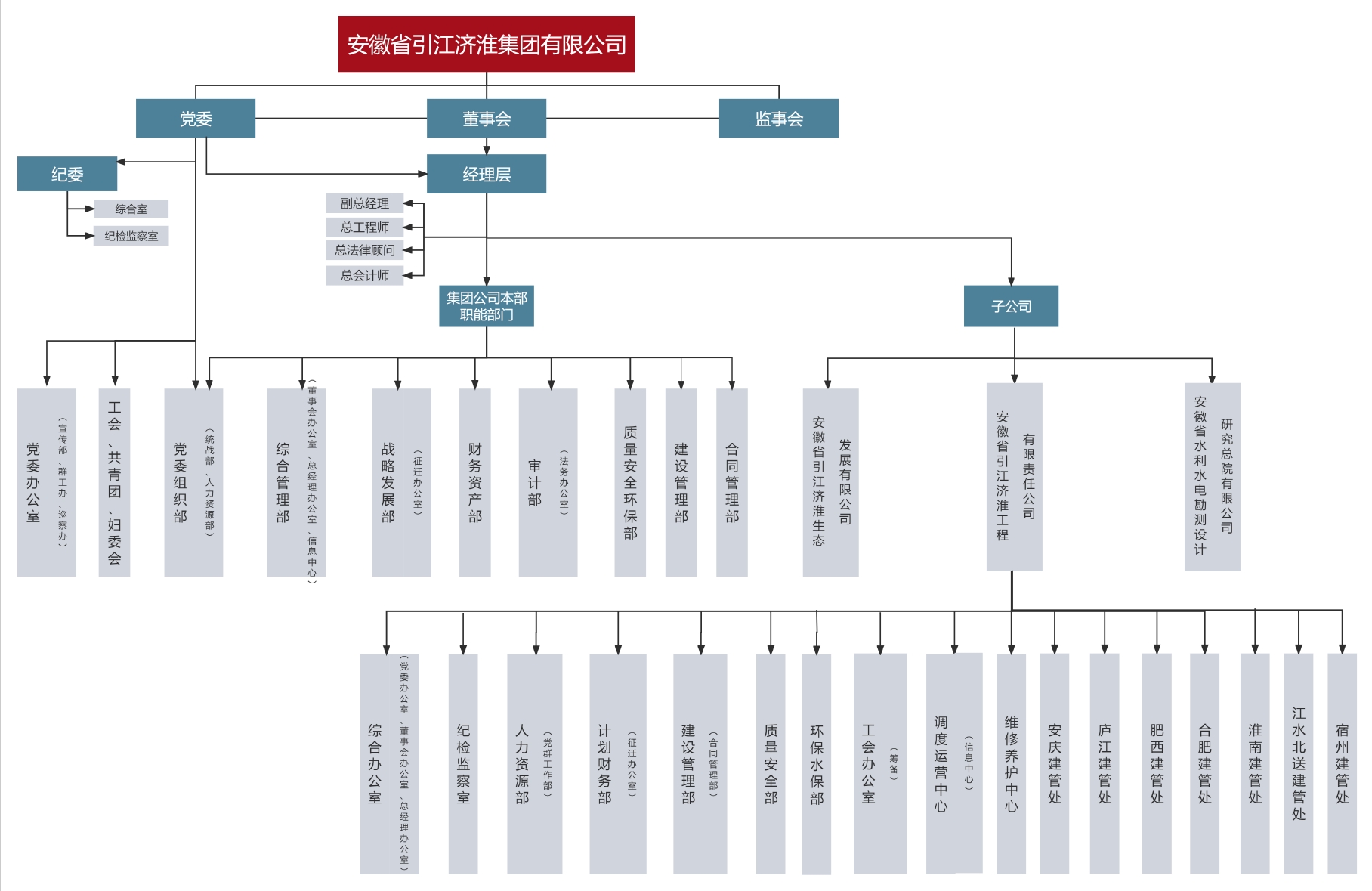 香港蓝月亮资料网